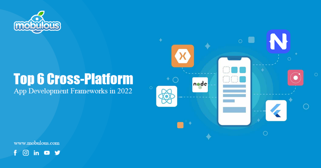 Top 6 Cross Platform App Development Frameworks 2023