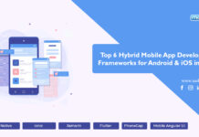 Top Hybrid Mobile App Development framework