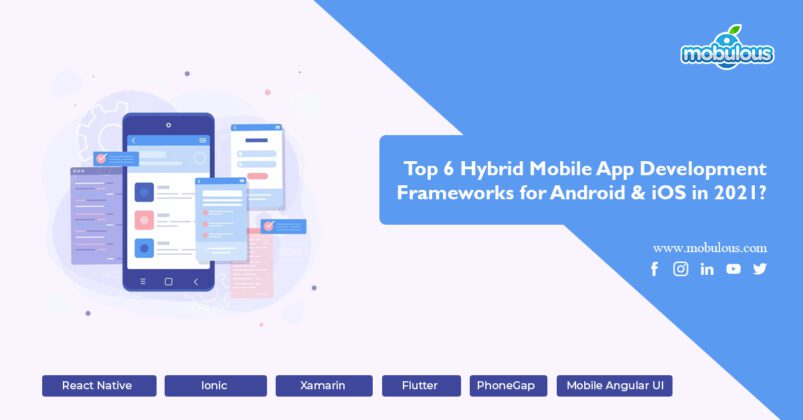 Top 6 Hybrid Mobile App Development Frameworks for Android & iOS in 2021?