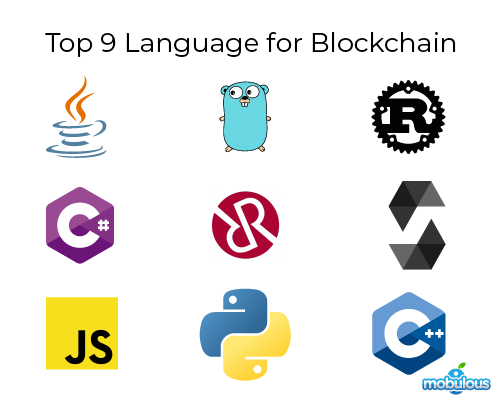 Top & Best Programming Languages for Blockchain App Development