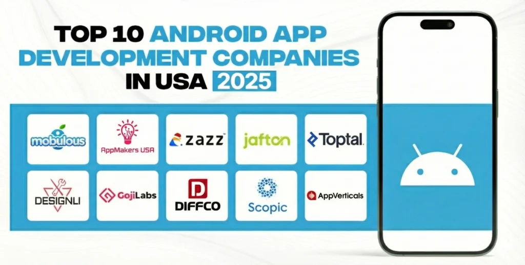 Top Mobile App Development Companies in USA 2025