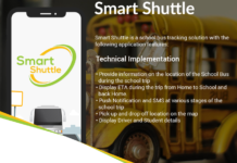 Transport App Development company Banner