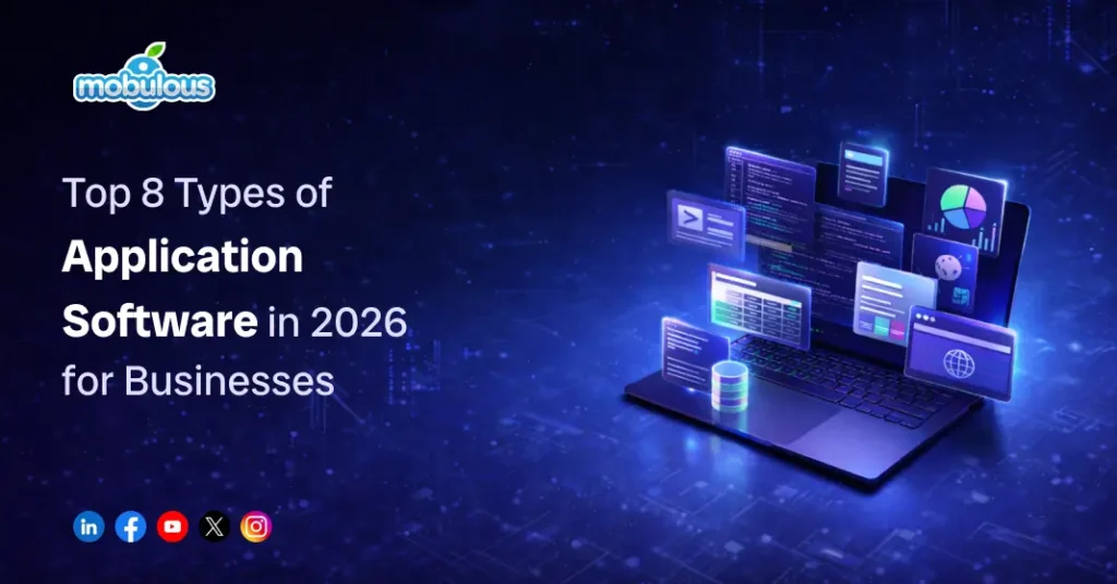 Types of Application Software in 2026 for Businesses