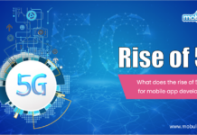 rise of 5g mean for mobile app development