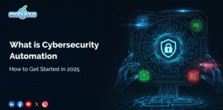 What is Cybersecurity Automation
