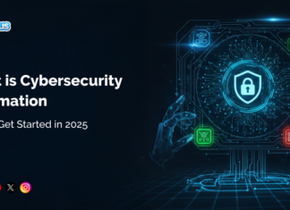 What is Cybersecurity Automation