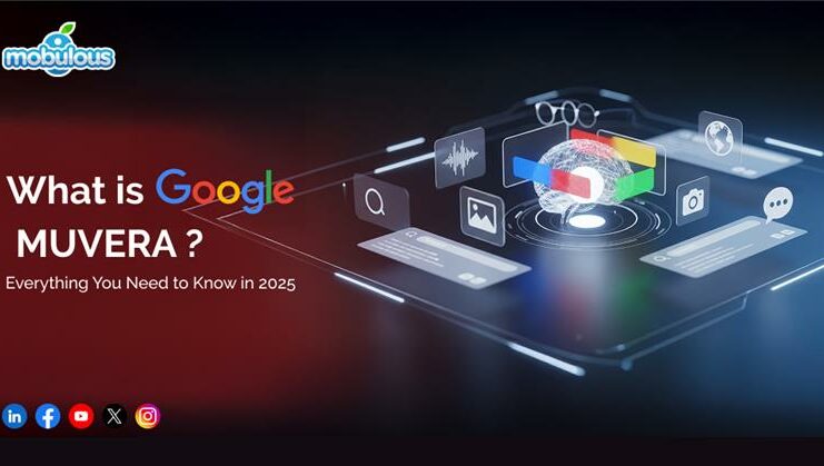 Google MUVERA