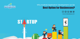 Android Application Development Best for Business