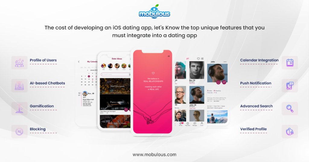 cost of developing iOS app Dating App & Features