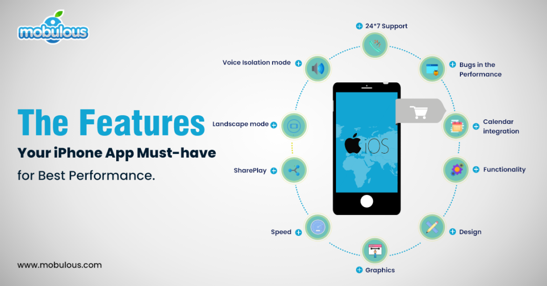 The Features Your iPhone App Must-have for Best Performance