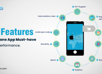 The Features Your iPhone App Must-have for Best Performance
