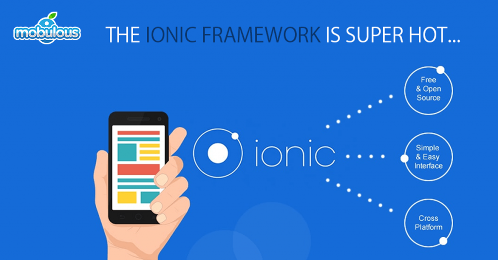 ionic Frameworks