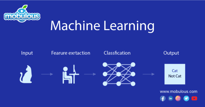 Machine Learning vs. Deep Learning in Mobile App Development ...