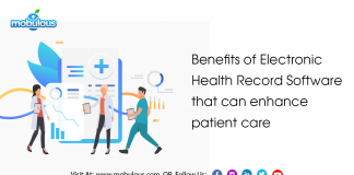 Electronic Health Record Software