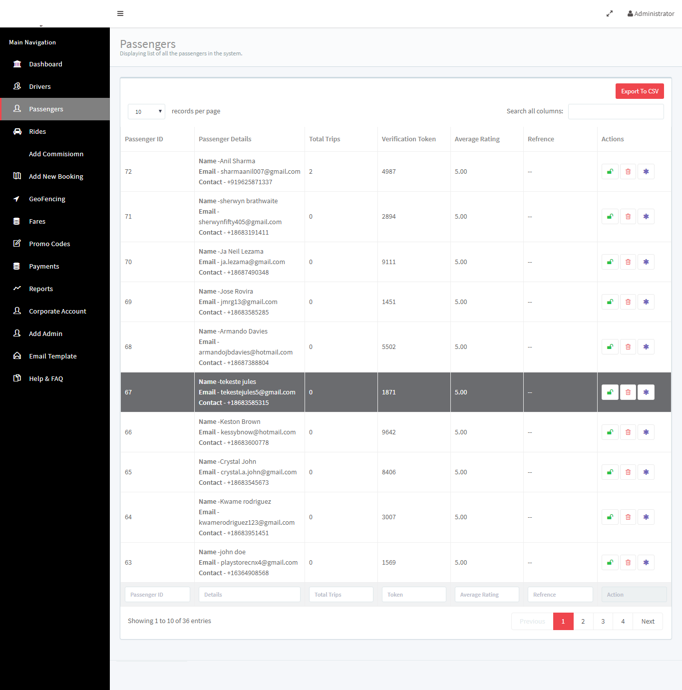 Business Admin Passenger Management