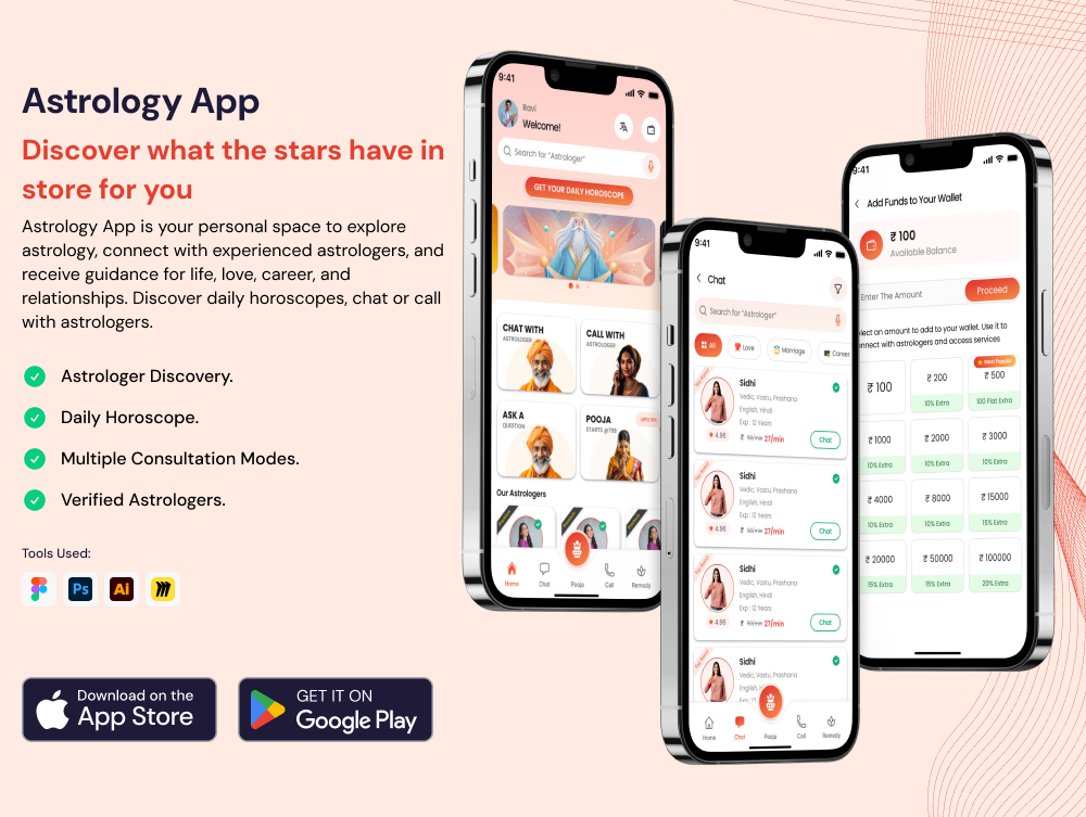 AstroUrjaa and My AstroGuruji astrology consultation platforms by Mobulous