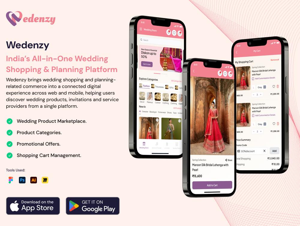 I Saw it First and Wedenzy fashion ecommerce platforms by Mobulous