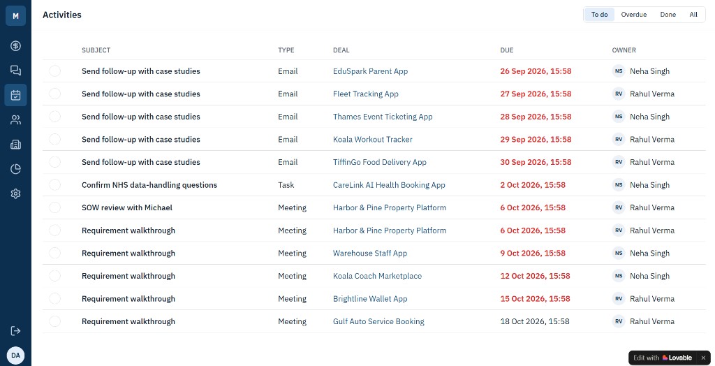 Activities list in the internal Lovable sales tool