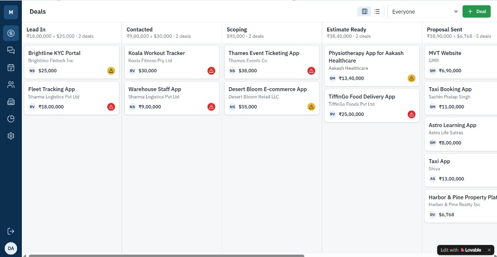 Deals pipeline in the internal Lovable sales tool